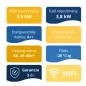   MDV One 2,6 kW Klíma (beszereléssel) + AJÁNDÉK födémszigeteléssel